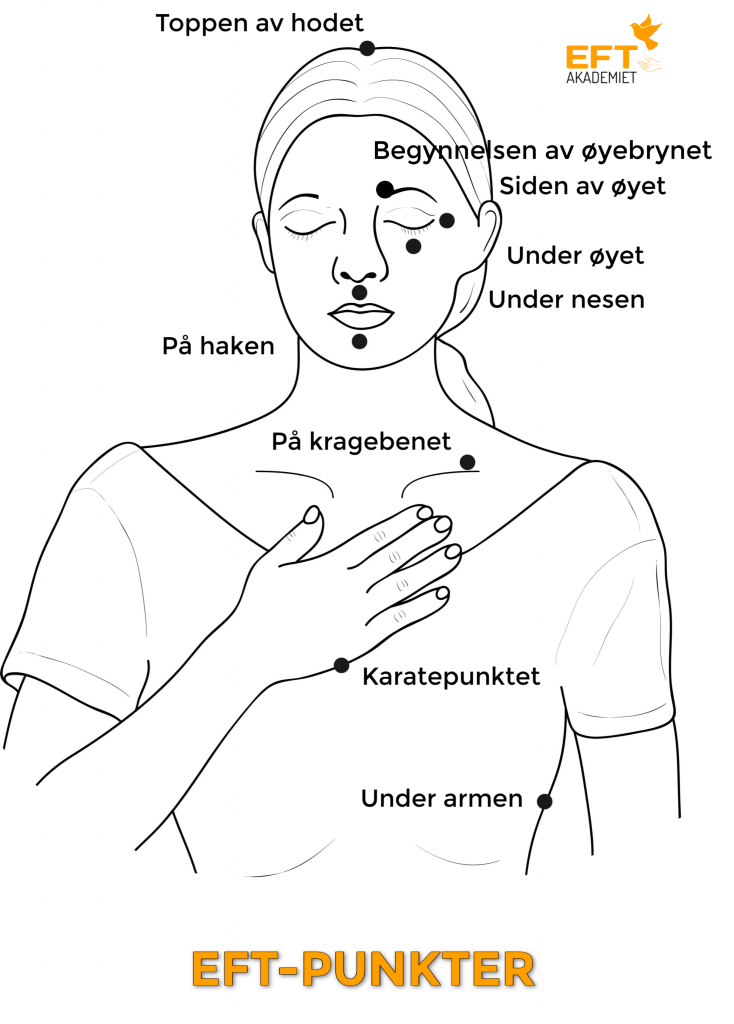 EFT-punkter